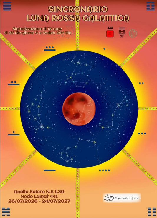 SINCRONARIO della Luna Rossa Galattica Anno 2026-2027